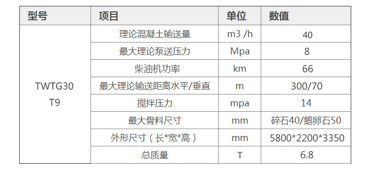 柴油搅拌拖泵T9技术参数