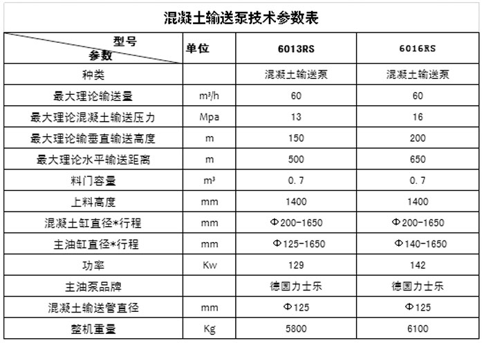 混凝土拖泵