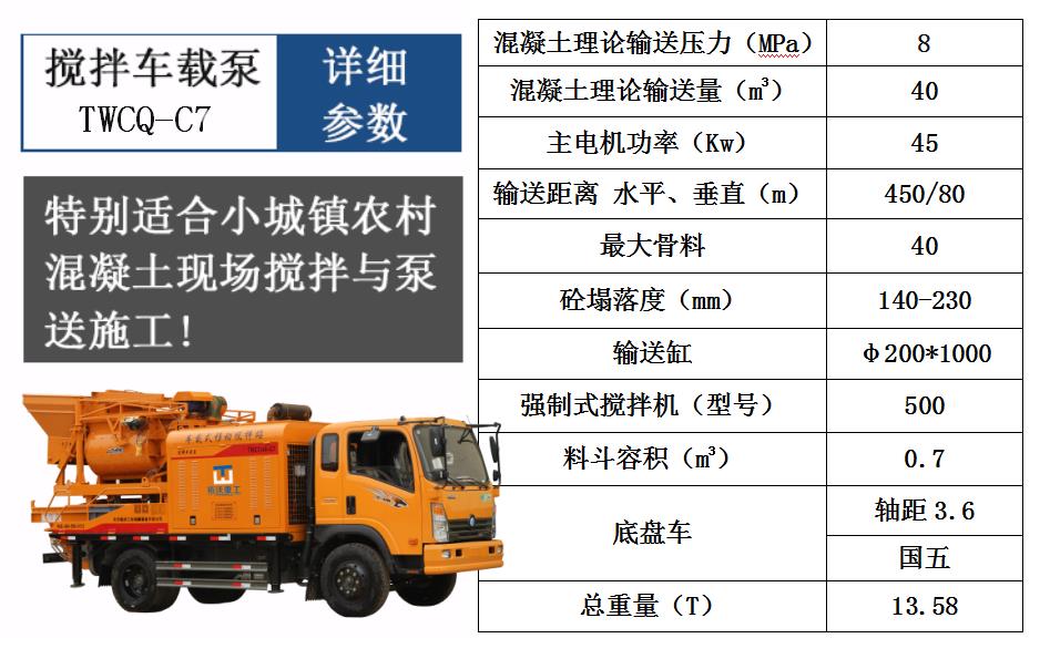 搅拌车载泵C7参数