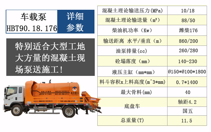 90车载泵参数